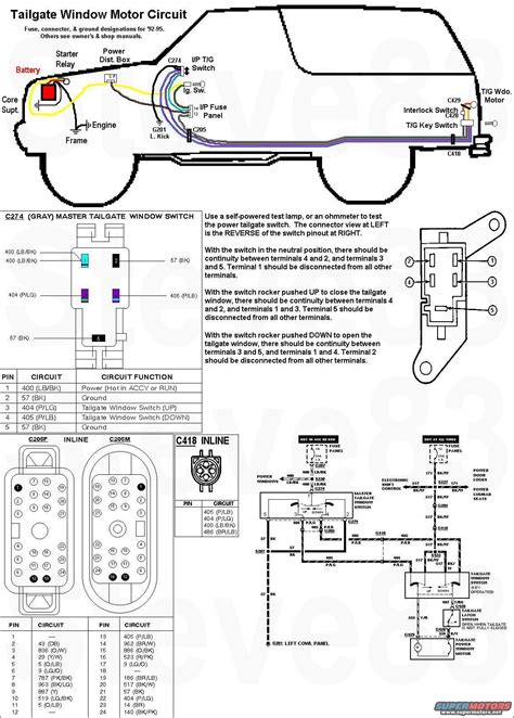 96 bronco wiring diagram